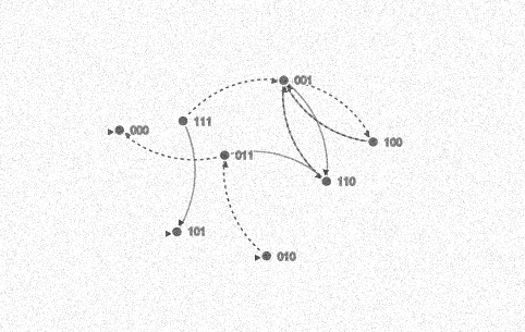 network2.png