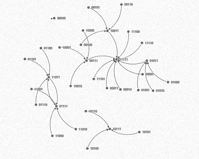 network3.png