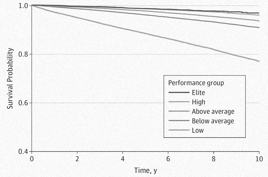 vo2max_001.png