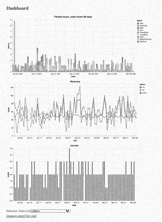 2024-10-24-personal-dashboard-screenshot.png