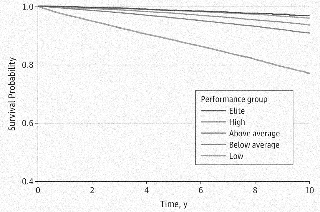 vo2max_001.png