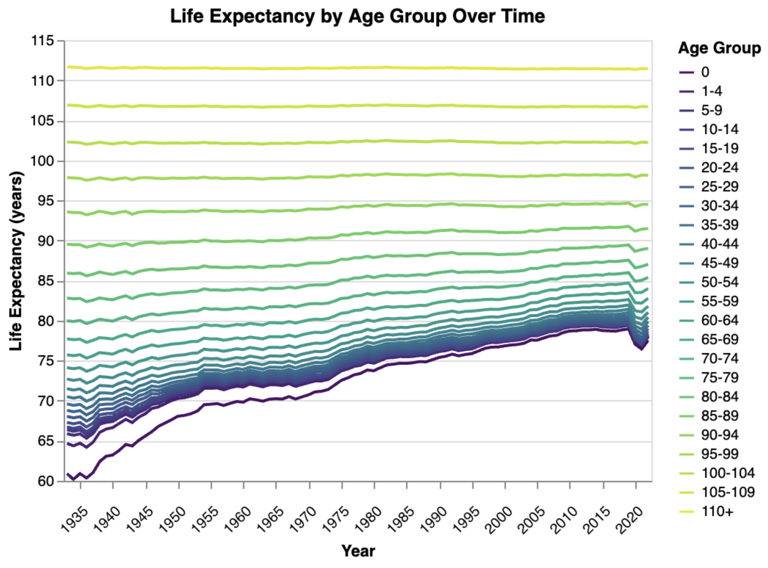 mortality-improvement-trend.png